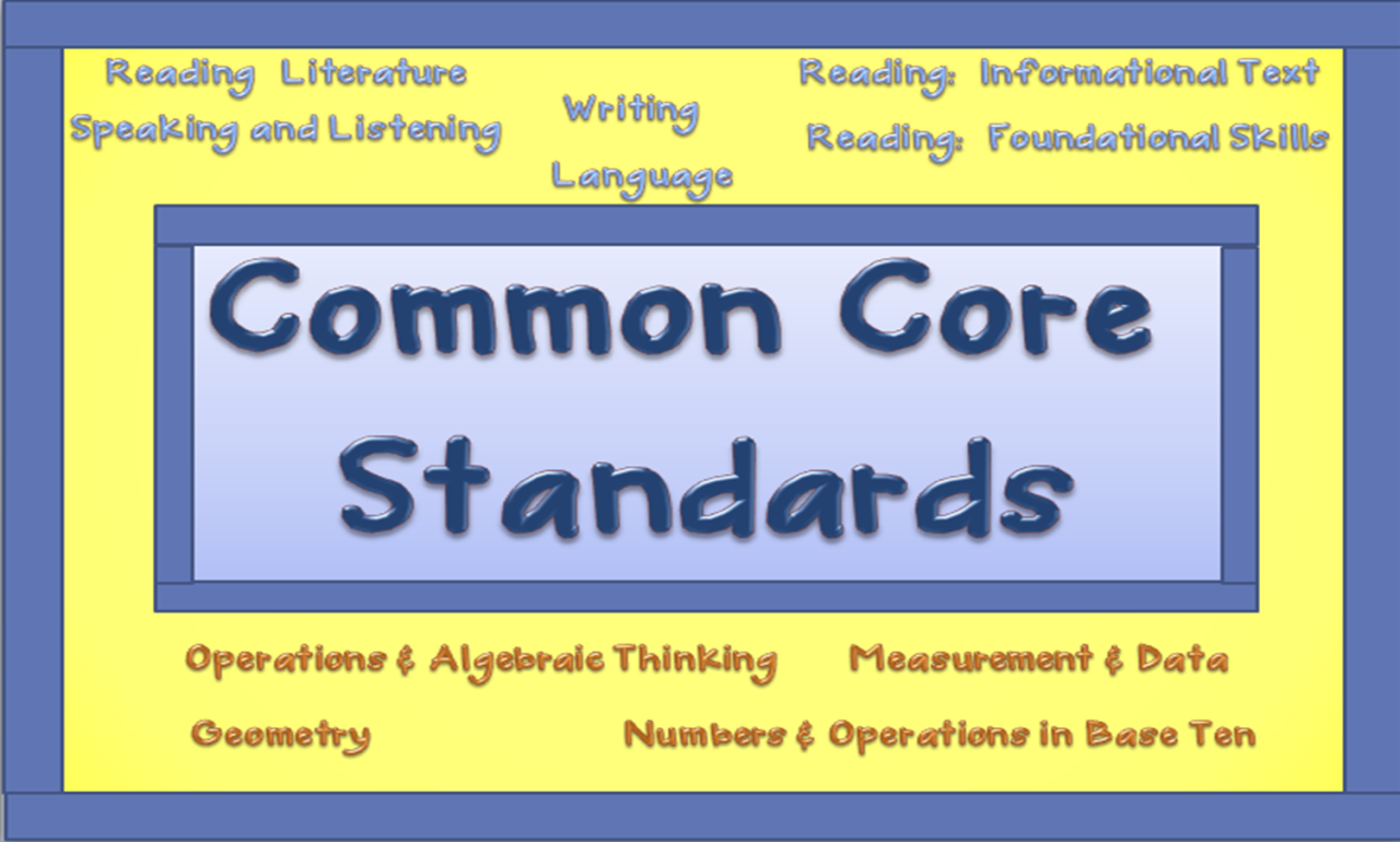 Common Core Standards