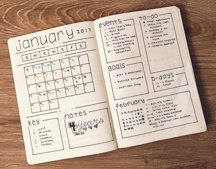 hand drawn bullet journal with calendar and lists