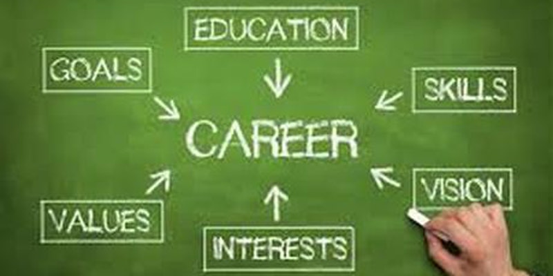 career readiness