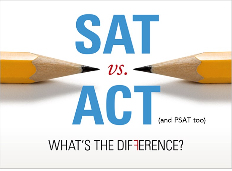 Zenith SAT vs ACT vs PSAT