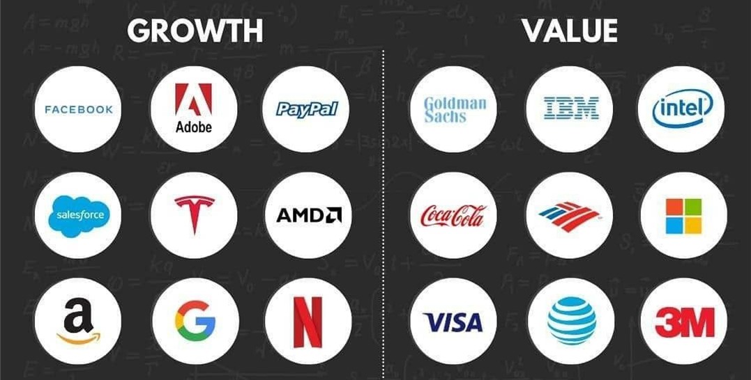 value vs. growth