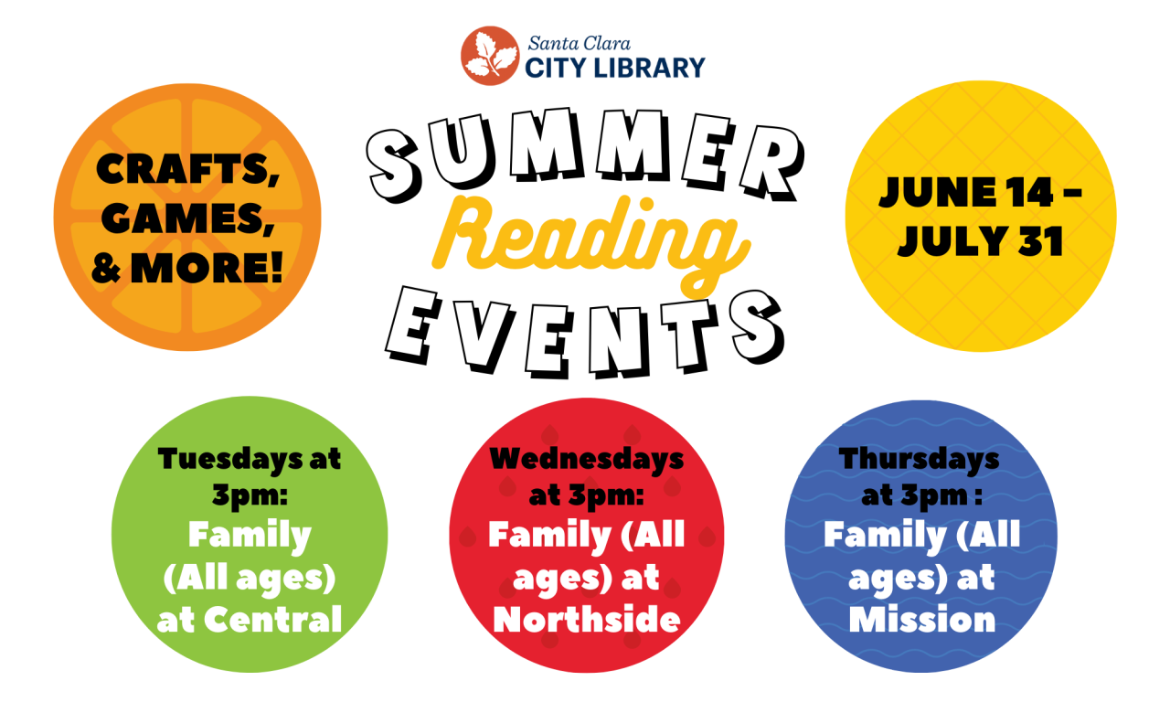 Copy of Summer Reading Family Programs 